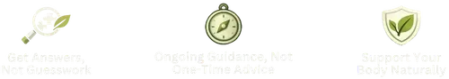 Get answers, not guesswork. Ongoing guidance, not one-time advice. Support your body naturally.